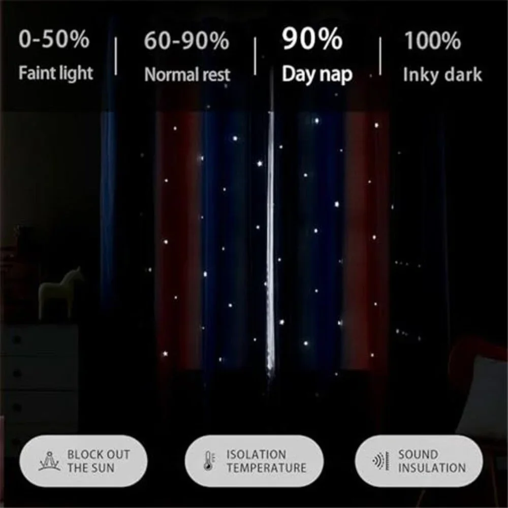 Kids Princess Blackout Curtains Pink Purple Star Window Panel 52x63